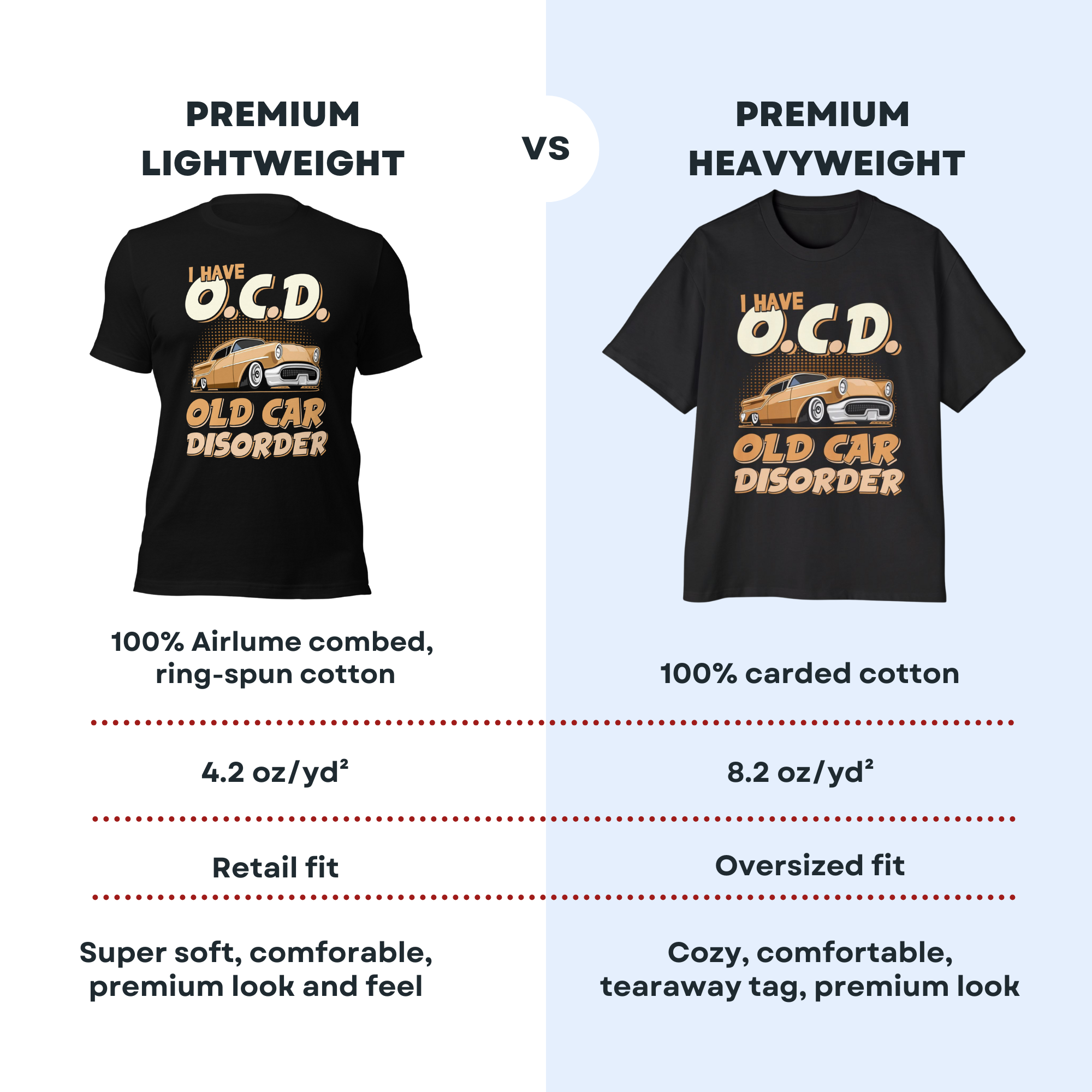 Old Car Disorder - Cozy 100% Carded Cotton Oversized Premium Heavyweight Men's T-shirt