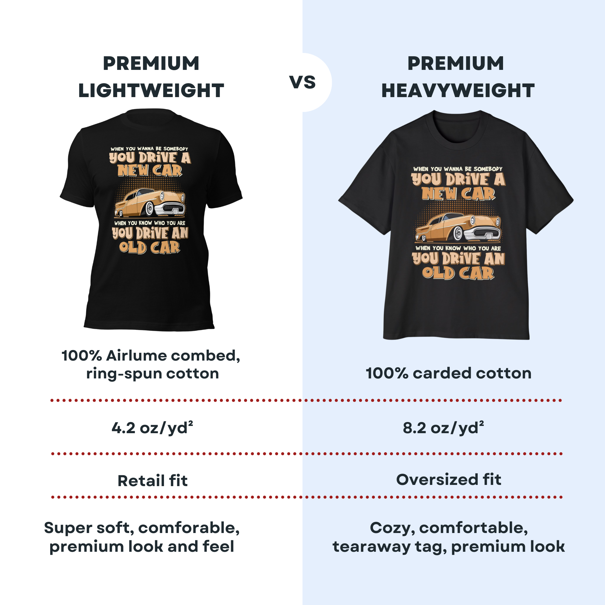 Drive An Old Car - Super Soft Comfy 100% Combed Ring-Spun Cotton Retail Fit Premium Lightweight Men's T-shirt