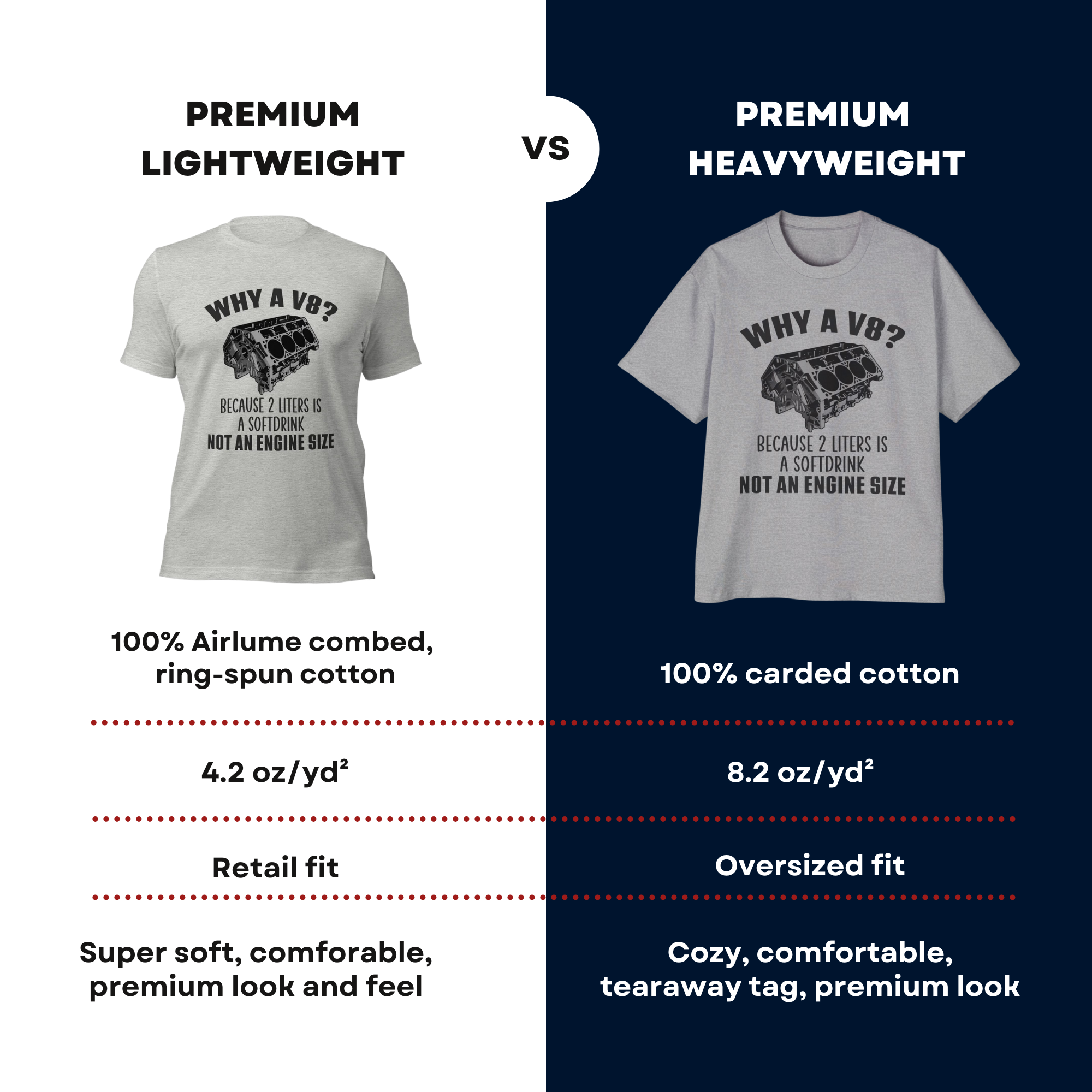 Why A V8 Cozy 100% Carded Cotton Oversized Premium Heavyweight Men's T-shirt