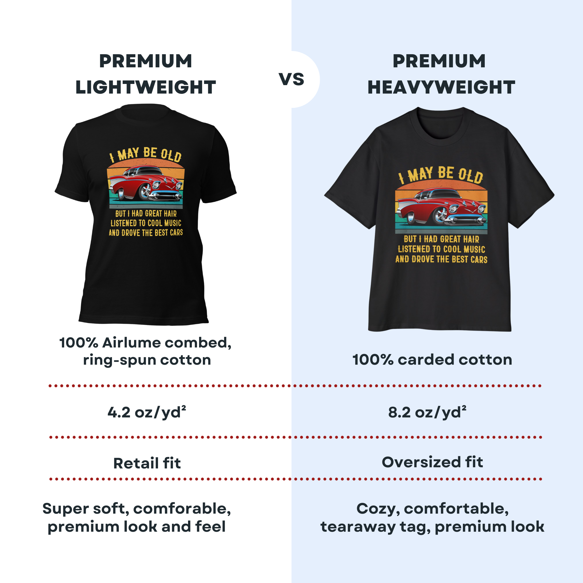 I May Be Old - Cozy 100% Carded Cotton Oversized Premium Heavyweight Men's T-shirt