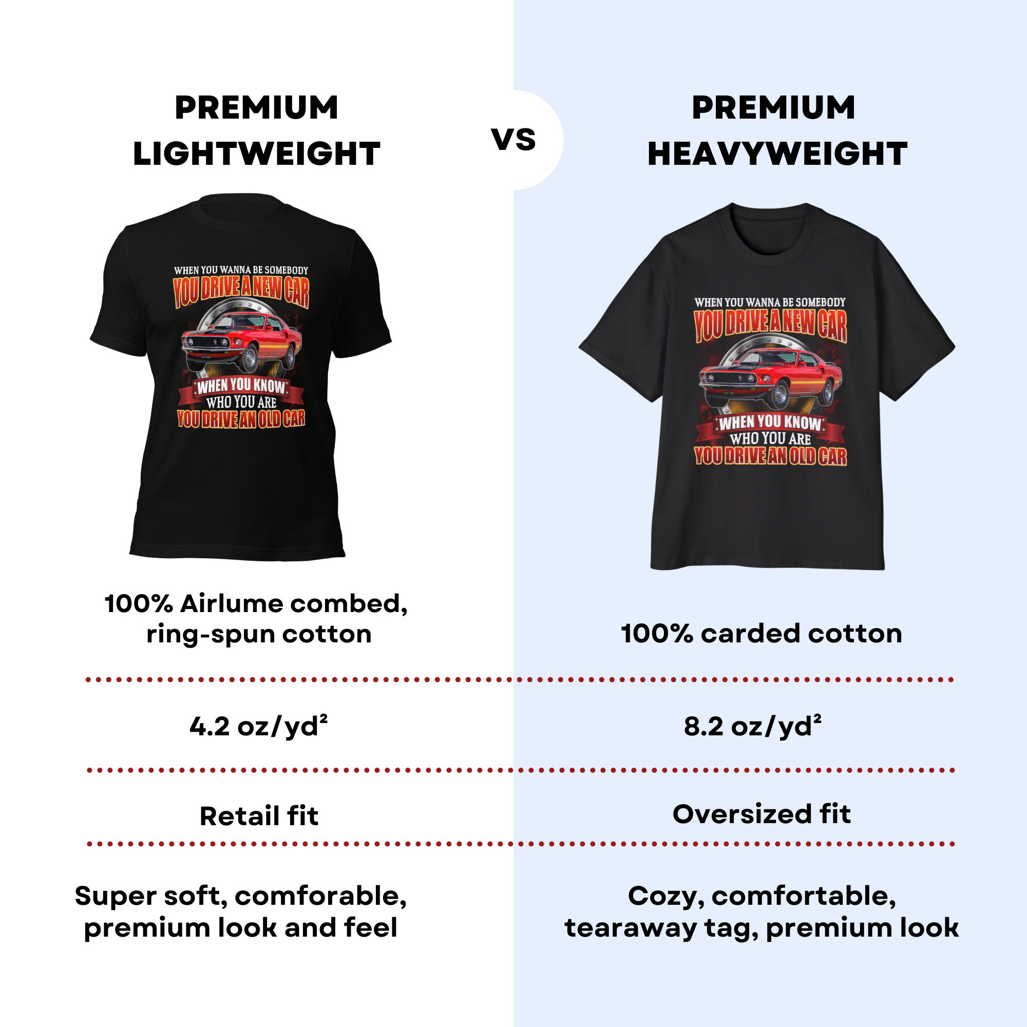 You Drive An Old Car - Super Soft Comfy 100% Combed Ring-Spun Cotton Retail Fit Premium Lightweight Men's Custom T-shirt