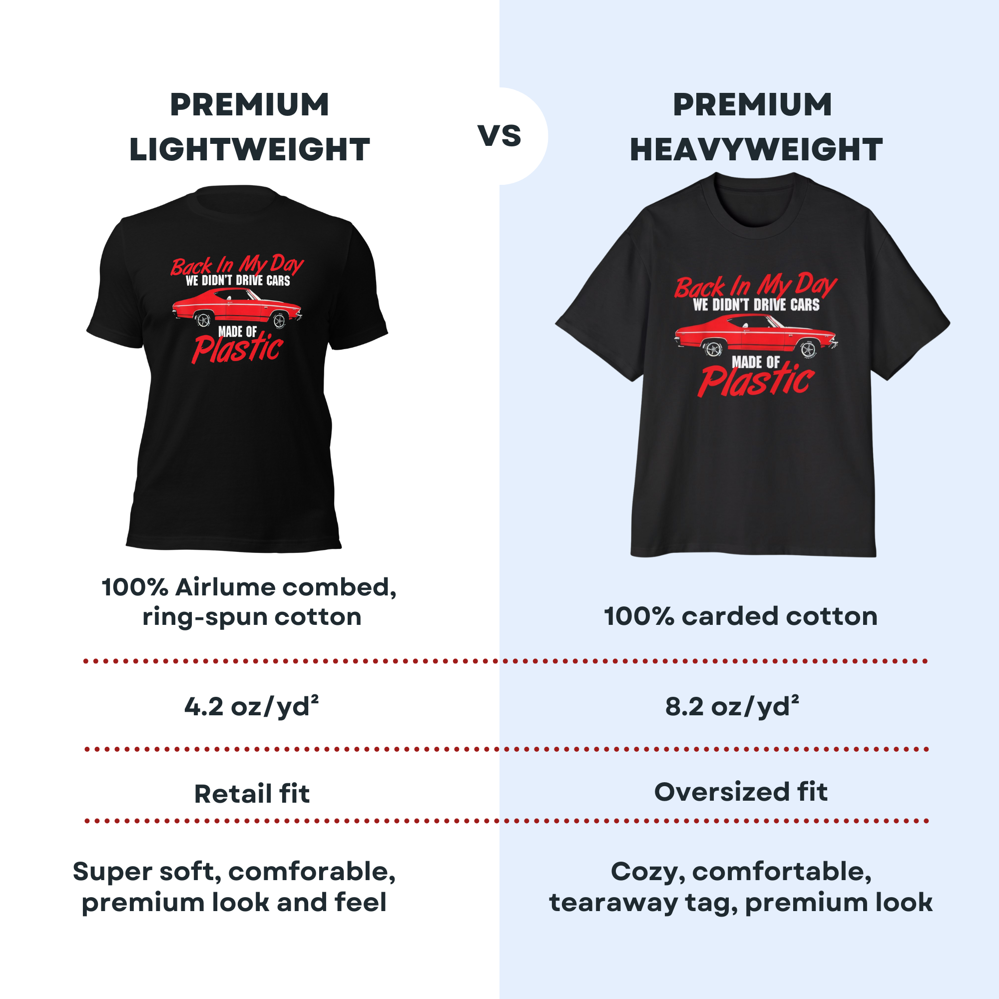 We didn't Drive Cars Made Of Plastic - Cozy 100% Carded Cotton Oversized Premium Heavyweight Men's T-shirt