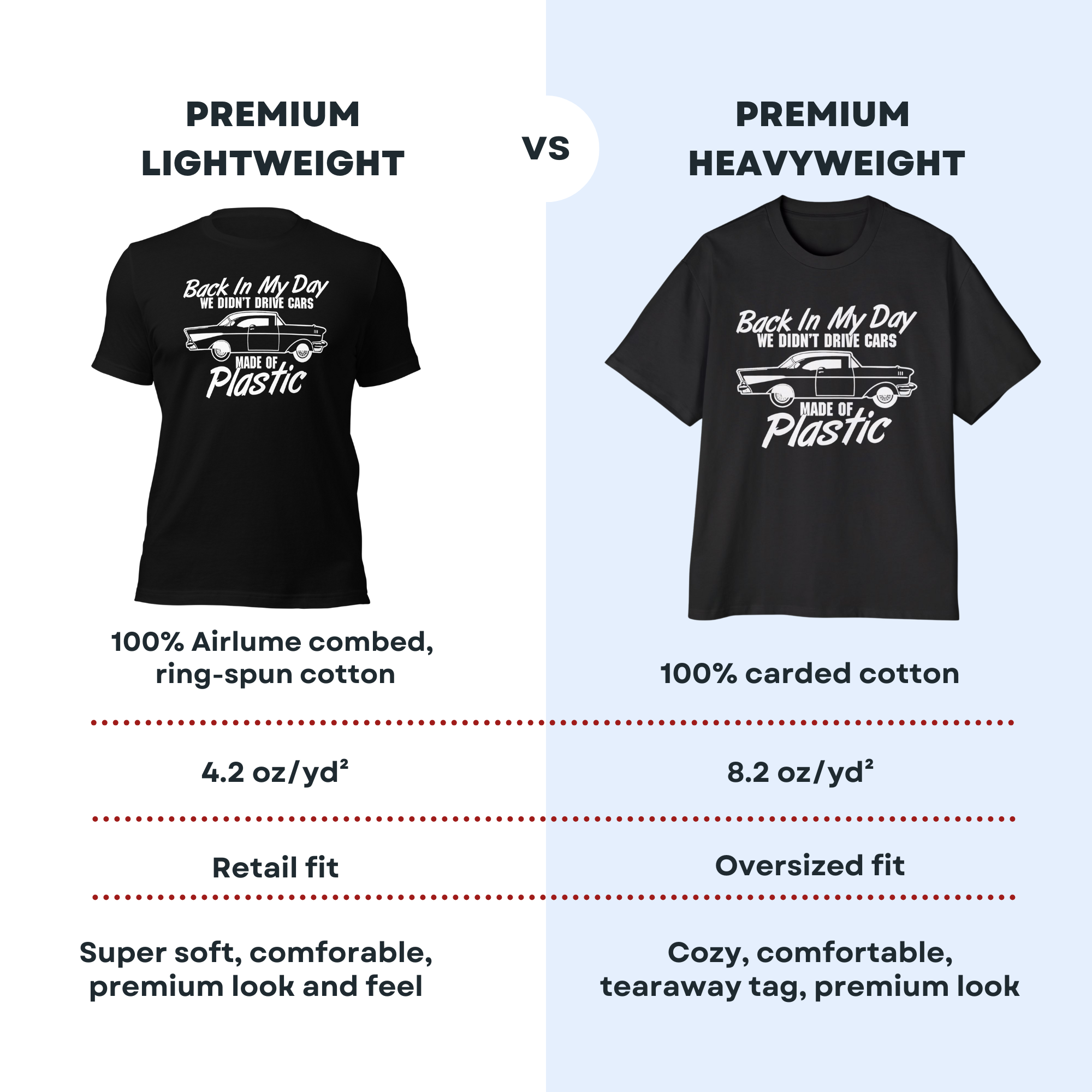 Back In My Day We didn't Drive Cars Made Of Plastic - Cozy 100% Carded Cotton Oversized Premium Heavyweight Men's T-shirt